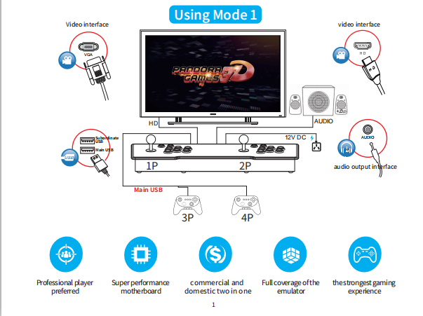 Automat do gier na monety WiFi Pandora 3D 8000 w 1 Retro z HDMI i VGA - Wianko - 6