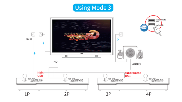 Automat do gier na monety WiFi Pandora 3D 8000 w 1 Retro z HDMI i VGA - Wianko - 8