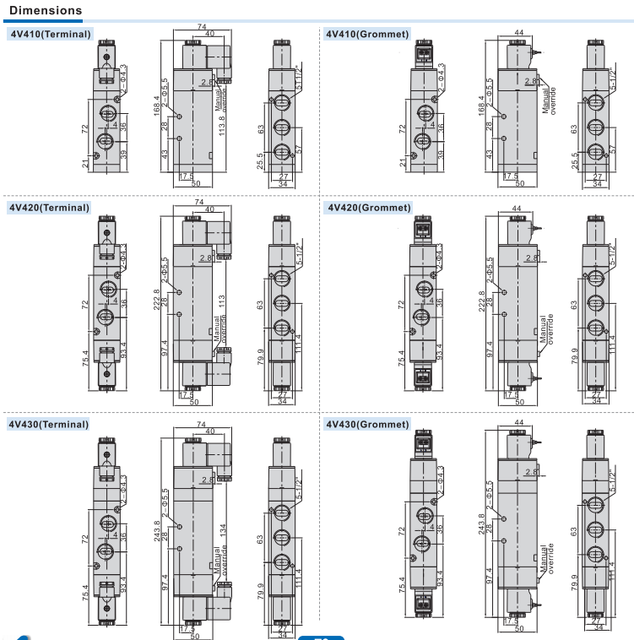 Airtac zawór elektromagnetyczny pneumatyczny 4V410-15 2/5 pneumatyczny elektryczny zawór sterujący - Wianko - 2