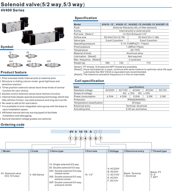 Airtac zawór elektromagnetyczny pneumatyczny 4V410-15 2/5 pneumatyczny elektryczny zawór sterujący - Wianko - 1