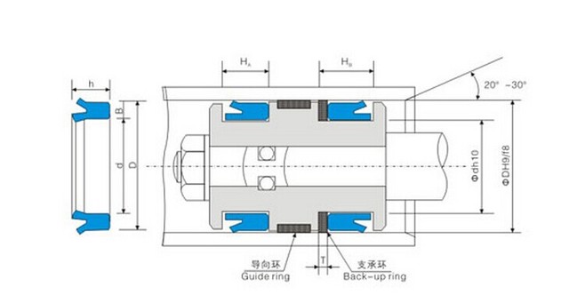 Uszczelka hydrauliczna YXD ODU 150x134x18 niebieska PU z rowkowanym tłoczyskiem, uszczelnieniem olejowym oraz pierścieniem U Lip - Wianko - 1