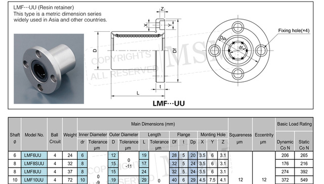 Łożysko liniowe mom okrągły kołnierz LHFR/SMF/LMF6UU-LMF35UU (2 sztuki) - Wianko - 2