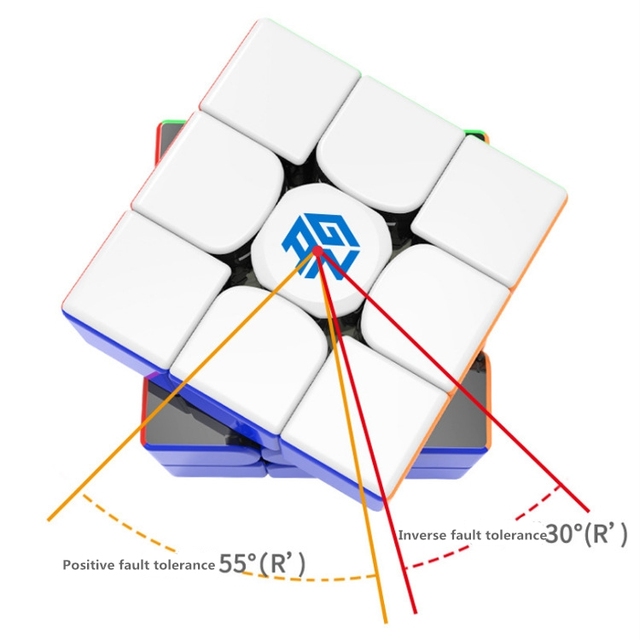 Gan 356 R S - profesjonalna kostka szybkościowa 3x3 z kategorii magiczne kostki - Wianko - 4