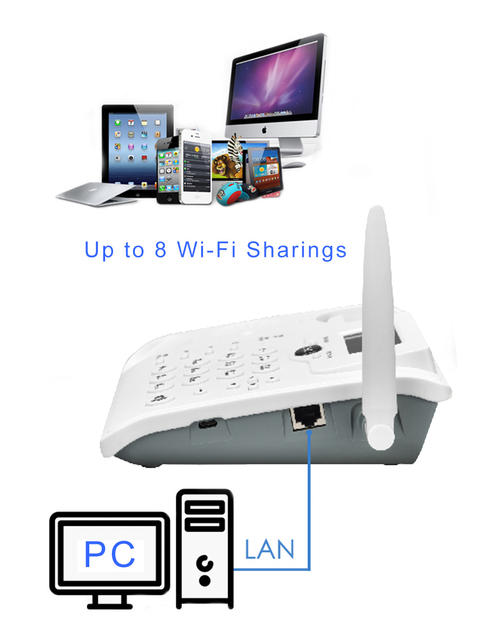 Modem Router Wi-Fi 4G LTE GSM z funkcją telefonu stacjonarnego i wzmacniaczem sygnału SIM - Wianko - 10