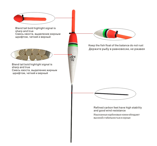 Pływaki wędkarskie OLOEY, 10 sztuk, 19cm, pionowe, do fly fishing, Pesca - Wianko - 6