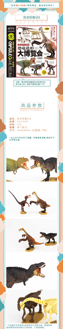 Figurka akcji Japońskiego Anime: Mini Q Tyrannosaurus - Model kolekcjonerski dinozaura - Wianko - 1