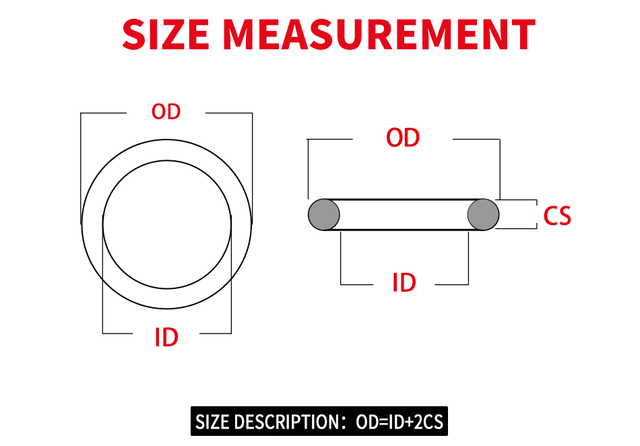 Pierścień uszczelniający okrągły FKM, grubość uszczelki CS1/1.2/1.5mm, średnica zewnętrzna 3-30mm, odporność na kwas olejowy i zasadowe pH, o-ring Fluororubber samochodowy 70A - Wianko - 2