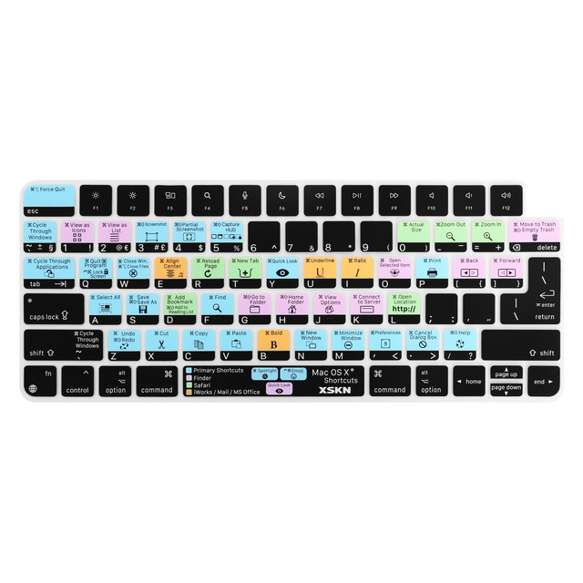 Osłona klawiatury XSKN MacOS Mac OS X dla iMac 24 cal 2021 z magiczną klawiaturą A2449 z identyfikatorem dotykowym i A2450 z zamkiem na klucz - Wianko - 10