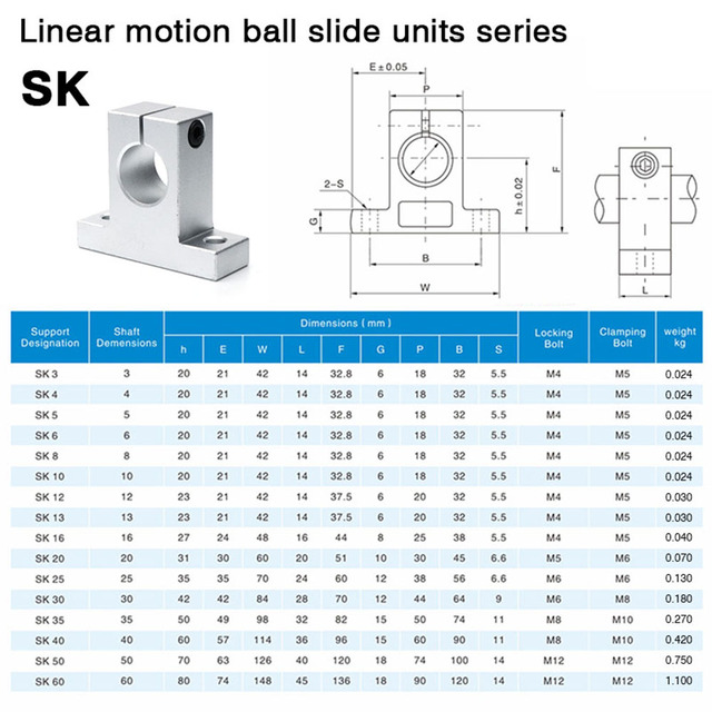 Prowadnica liniowa SK8-SK35 XYZ dla CNC 3D i drukarki 3D - Wianko - 2