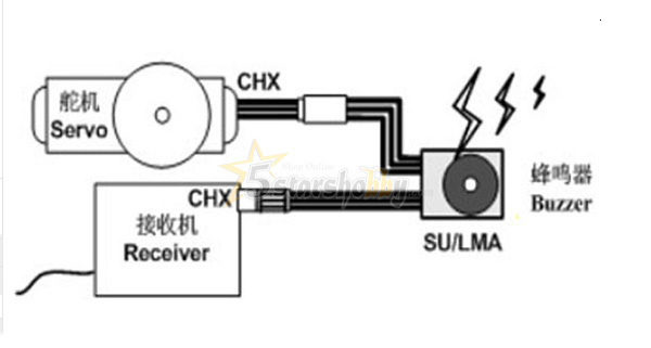 Reverser obrotu sygnału dla 4 sztuk RC Servo v-tail samolotów JR Futaba - Wianko - 5