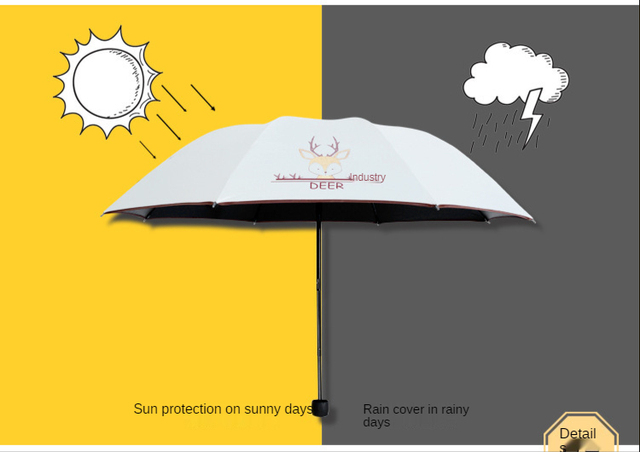 Funkcjonalny, składany parasol słoneczny ochrony przed UV - las kreskówka - Wianko - 12