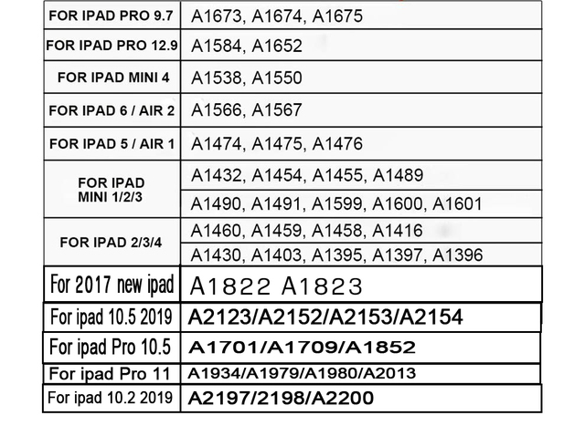 Obudowa na tablet iPad TPU Case 10.2 2019 Mini 2 3 4 5 przezroczysta, silikonowa, odporna na wstrząsy, dla modeli iPad 2021 2018 Pro 12.9 Air 1 2 - Wianko - 2