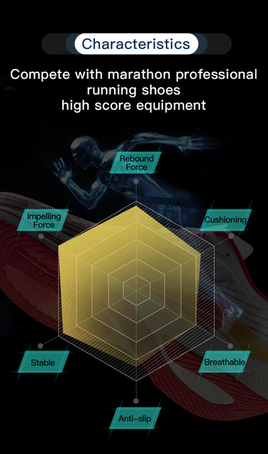 Buty do biegania Onemix mężczyźni 2021 - nowa płyta węglowa, profesjonalne maratonki z poduszkami Shox i oddychającym materiałem - Wianko - 19