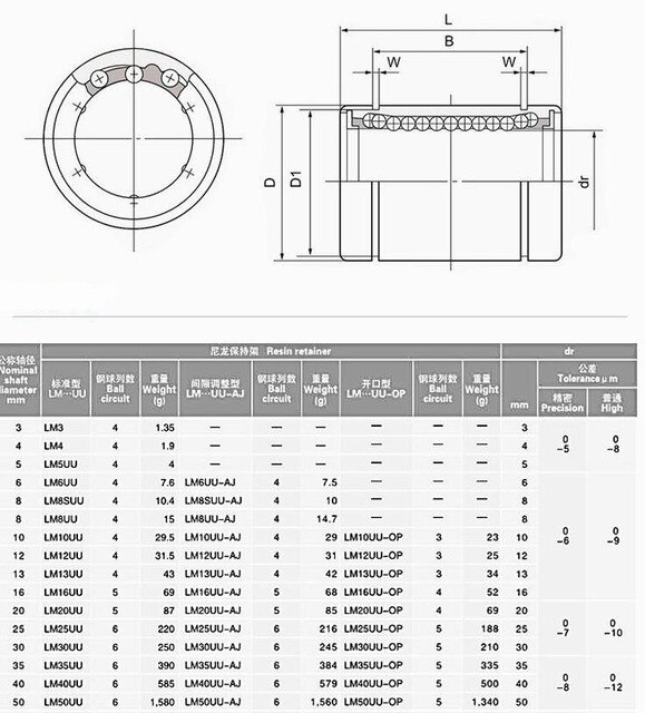 Partia 2/4 sztuk łożysk liniowych LM3UU LM4UU LM5UU LM6UU LM8UU LM10 LM4 LM5 do CNC i prętów liniowych - Wianko - 4