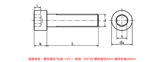 Śruba nierdzewna DIN912 M2-M10 L=3-60mm, 304 czarna - Wianko - 9