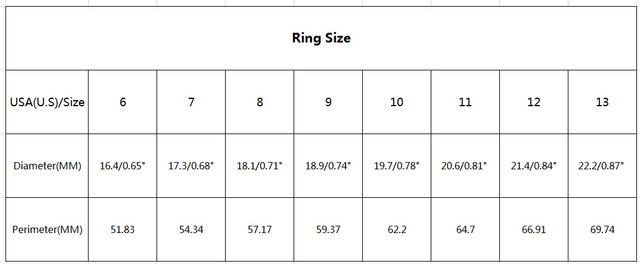 Czarny pierścionek obrączkowy dla mężczyzn ze stali tytanowej 8mm, z niebieskim rowkiem i fazowanymi krawędziami - Wianko - 1