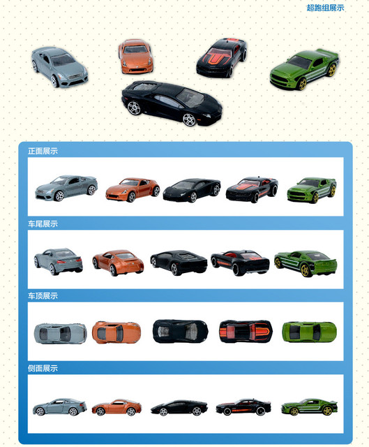 Zestaw 20 samochodzików Hot Wheels Model Diecast 1/64 dla chłopców z metalowymi detalami - zabawkowa edukacja dla dzieci na urodziny - Wianko - 3