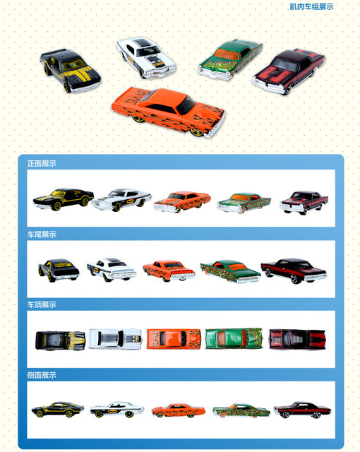 Zestaw 20 samochodzików Hot Wheels Model Diecast 1/64 dla chłopców z metalowymi detalami - zabawkowa edukacja dla dzieci na urodziny - Wianko - 5