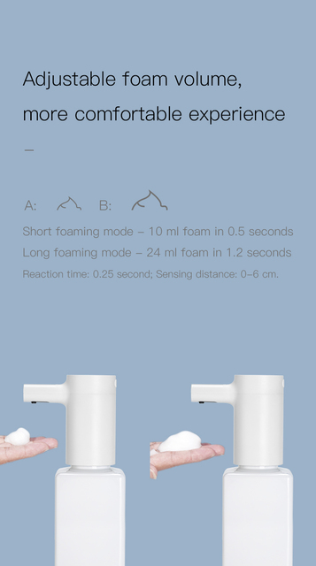 Automatyczny dozownik mydła Lebath z inteligentną pianką indukcyjną - USB Charge, domowy i hotelowy, dla dzieci, mycie rąk - Wianko - 6