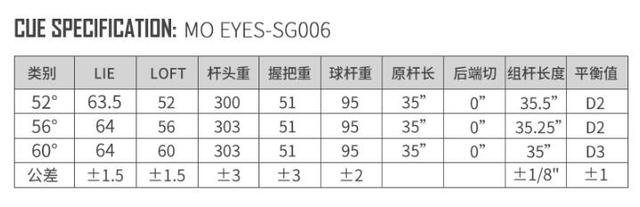 Kije golfowe MO oczy nowy Golf wedge mężczyźni kobiety 52°/56°/60° stalowy wał Japonia 950 - Wianko - 1