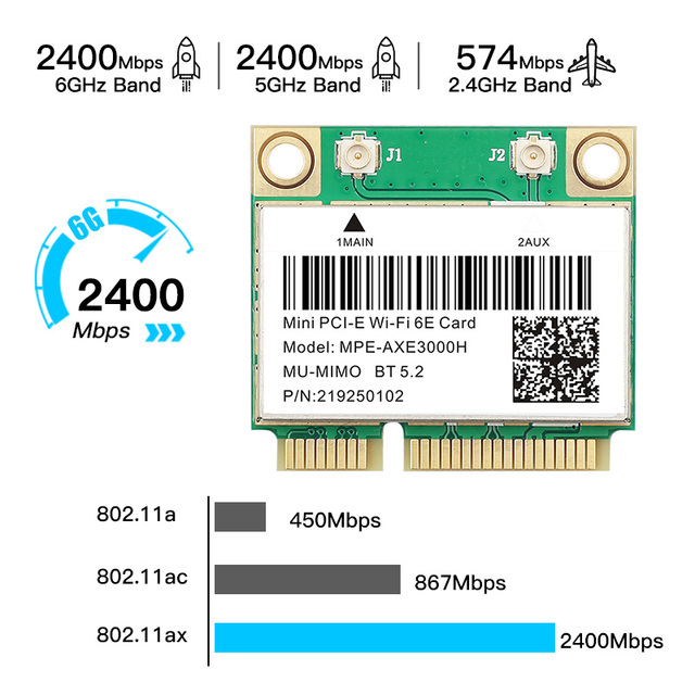 Karta sieciowa WiFi 6E Mini PCIe AX210 Tri-band 5374 mb/s z anteną 2.4G/5G/6G 802.11ax MU-MIMO BT5.2 Win 10 - Wianko - 2