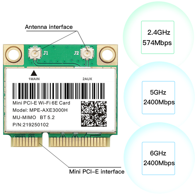 Karta sieciowa WiFi 6E Mini PCIe AX210 Tri-band 5374 mb/s z anteną 2.4G/5G/6G 802.11ax MU-MIMO BT5.2 Win 10 - Wianko - 5