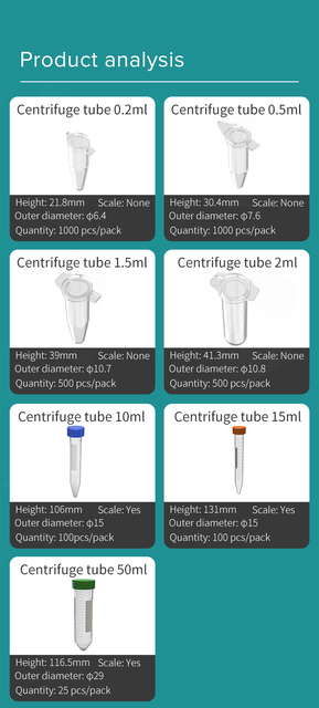 Probówki wirówkowe: 1000 sztuk plastikowe cylindry wirówek 0.2 ml, 0.5 ml, 1.5 ml, 2 ml, 10 ml, 15 ml, 50 ml - mikroskala PCR, PRP - sprzęt laboratoryjny - Wianko - 4