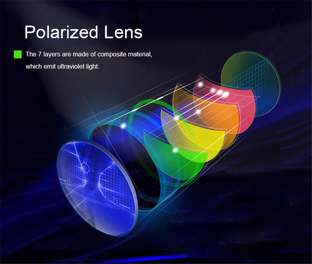 Okulary wędkarskie 2021 z polaryzowanymi szkłami noktowizyjnymi i unoszoną szybą dla mężczyzn i kobiet - Wianko - 2