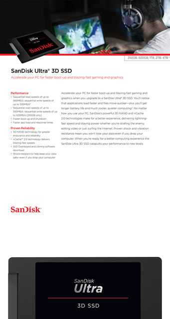 Dysk SSD SanDisk ULTRA 3D 2TB + 500GB + 1TB + 250GB SATA3.0 6 GB/s - Wianko - 1