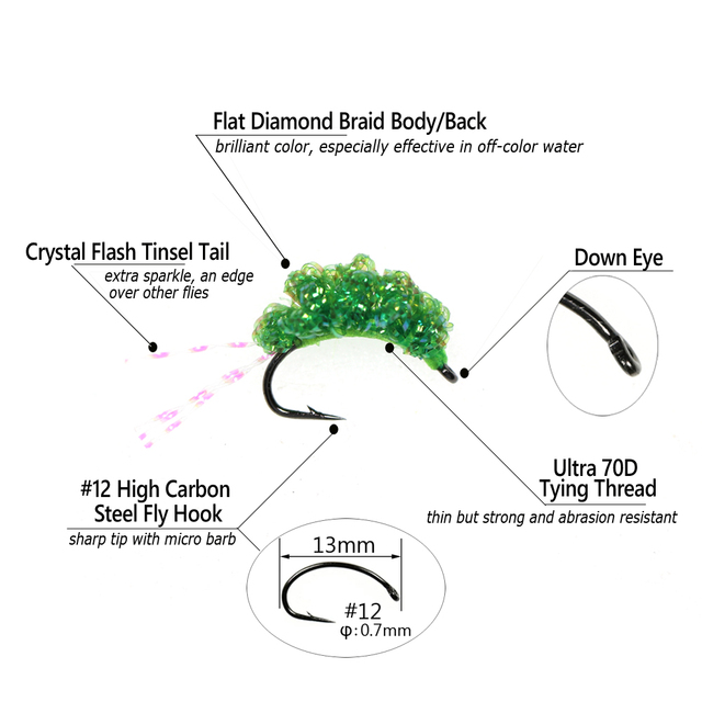 Przynęta muchowa Bimoo 5 sztuk #12 UV kryształ Flash łosoś jajko pstrąg Steelhead Fishing Meth jajko mokre muchy pomarańczowy Chartreuse - Wianko - 3