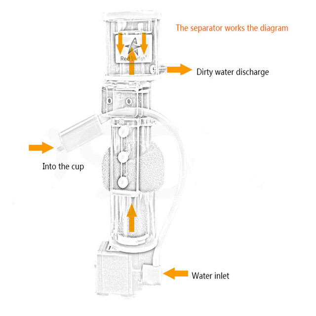 Skimmer białka Redstarfish - urządzenie do akwarium koralowego SQ-50/70/90 - Wianko - 8