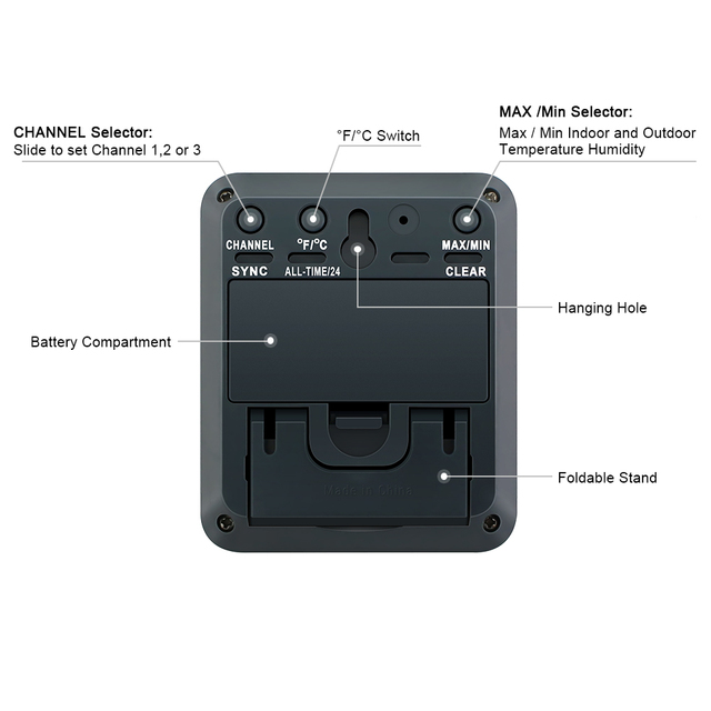 Bezprzewodowy cyfrowy termometr i higrometr ThermoPro TP60S - 60M z oknem pogodowym - Wianko - 7