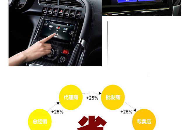 Ekrany LCD i panele do tabletów: 6.2-calowy ekran dotykowy HSD062IDW1-A00 Kashida Huayang Suoling europy Huayang dni dostawy - Wianko - 7