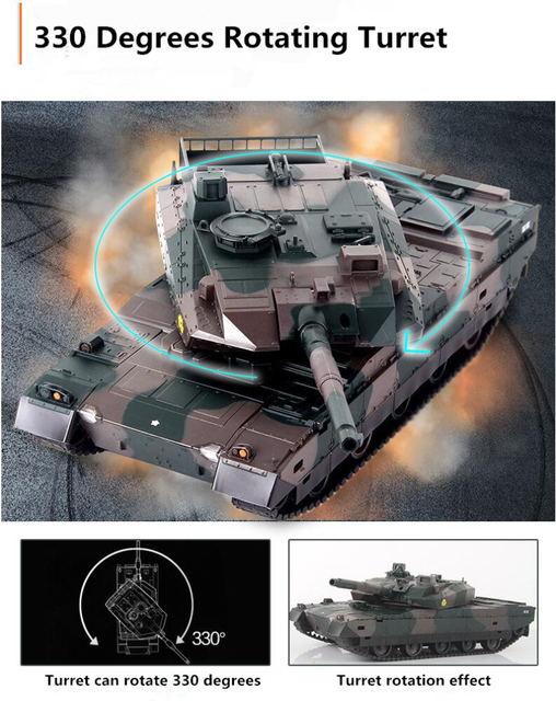 Zdalnie sterowany duży model czołgu ładującego - zabawka dla chłopca zdalnie sterowana zabawka w kształcie samochodowego czołgu - Wianko - 5