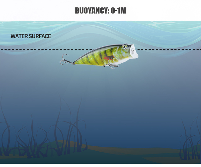 Przynęta Angryfish, 1 sztuka, realistyczne sztuczne przynęty, zestaw 5 kolorów, 3 ostre haki, multikolorowe - Wianko - 4