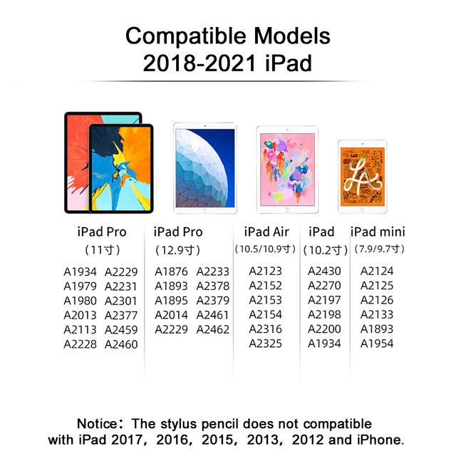 Rysik do Apple Pencil 2 dla iPada, z wyświetlaczem baterii, kompatybilny z iPad Pro 11/12.9 2022-2018, Mini 6, Air 4, 7th/8th gen - Wianko - 9