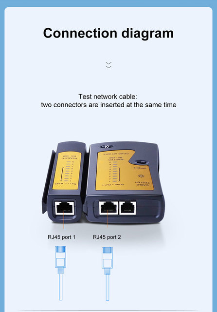 Tester kabli sieciowych CAT5 UTP RJ45 RJ11 RJ12 - narzędzie do testowania kabli LAN i linii telefonicznych - Wianko - 6