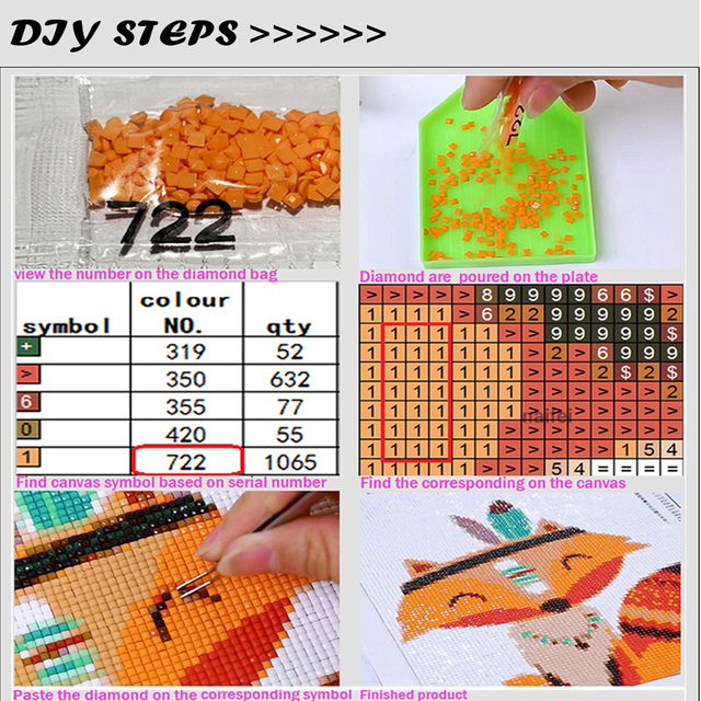 Mozaika krzyżowa 5D DIY diamentowego malowania - Niebieski kwiat w nowym wzorze (kwadratowy/okrągły) do haftu - Dekoracja wnętrza - Wianko - 4