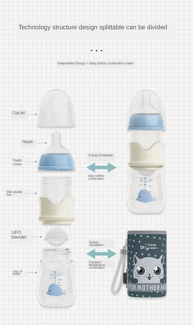 Podgrzewacz do butelek dla niemowląt przenośny z regulowaną temperaturą - Wianko - 11