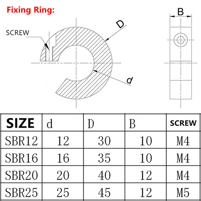 4 sztuki liniowych wałów szynowych SBR12/16/20/25mm z aluminium ze stopu, kołnierz, pierścień mocujący, 3D części liniowych, łożyska - Wianko - 1