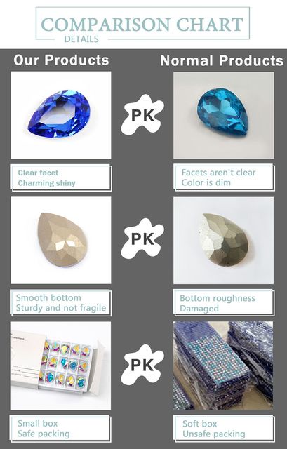 Kamień dekoracyjny z kryształem pacific opal na ubrania - akcesorium aplikacyjne klejone rivoli - Wianko - 8
