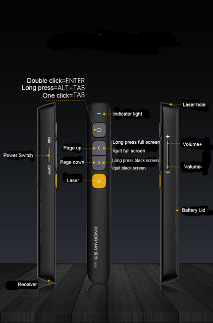 Knorvay N29 Bezprzewodowy Pióro Kontroler PPT - Wskaźnik Prezentacji dla Powerpointa i Nauczania - Wianko - 1
