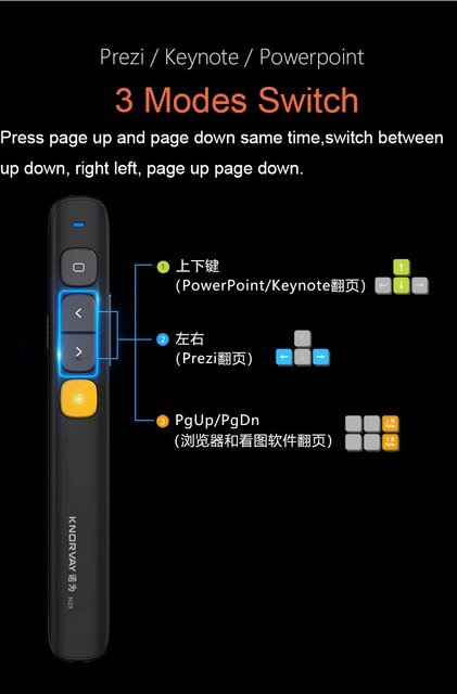 Knorvay N29 Bezprzewodowy Pióro Kontroler PPT - Wskaźnik Prezentacji dla Powerpointa i Nauczania - Wianko - 2