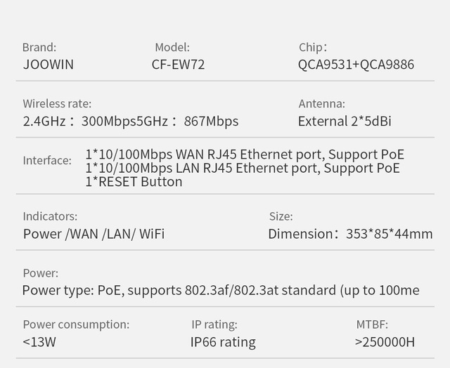 Dwuzakresowy zewnętrzny router bezprzewodowy AP 1200 Mbs 802.11AC 2.4 + 5.8 GHz z wzmacniaczem sygnału Wi-Fi, most Wi-Fi punkt dostępu AP Nanostacja - Wianko - 3