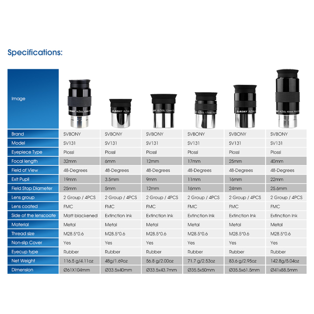 Okular teleskopu SVBONY 1.25 (PLOSSL) PL 4-elementowy 48 stopni pole widzenia - 6/12/17/25/32/40mm - Wianko - 13