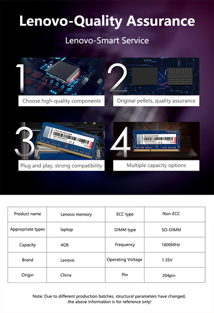 Pamięć RAM Lenovo DDR3/DDR4 SO-DIMM dla notebooka - 4GB/8GB/16GB/32GB, 1333MHz/1600MHz/2666MHz/3200MHz - Wianko - 3