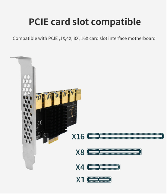 Mnożnik Pcie TISHRIC - PCI Express 1X 16X Riser 009s 010 USB 3.0 - 4/5/6/7 portów do wydobycia bitcoinów - Wianko - 15