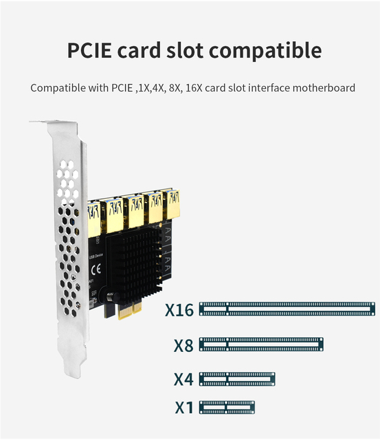 Mnożnik Pcie TISHRIC - PCI Express 1X 16X Riser 009s 010 USB 3.0 - 4/5/6/7 portów do wydobycia bitcoinów - Wianko - 24