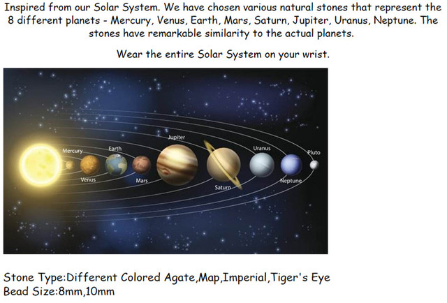 Bransoletka z kamieniami naturalnymi: 2021 Galaxy - układ słoneczny, dziewięć planet, gwiazdy, ziemia, księżyc (kobieca moda) - Wianko - 1