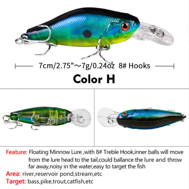Przynęta 70mm 7g pływająca Swimbait Minnow Wobblers Isca dla Bass Pesca wędkarskiego - Wianko - 13